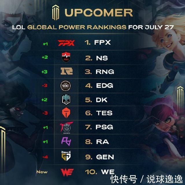 领球队前进 领球队前进