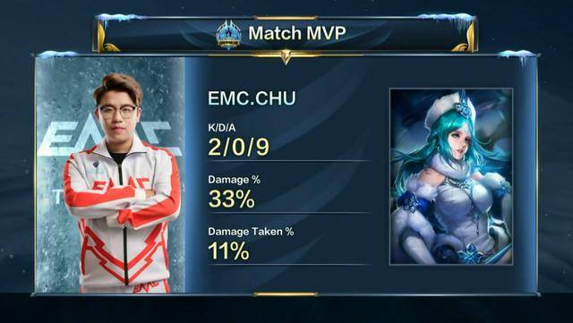 为第三轮奠 为第三轮奠