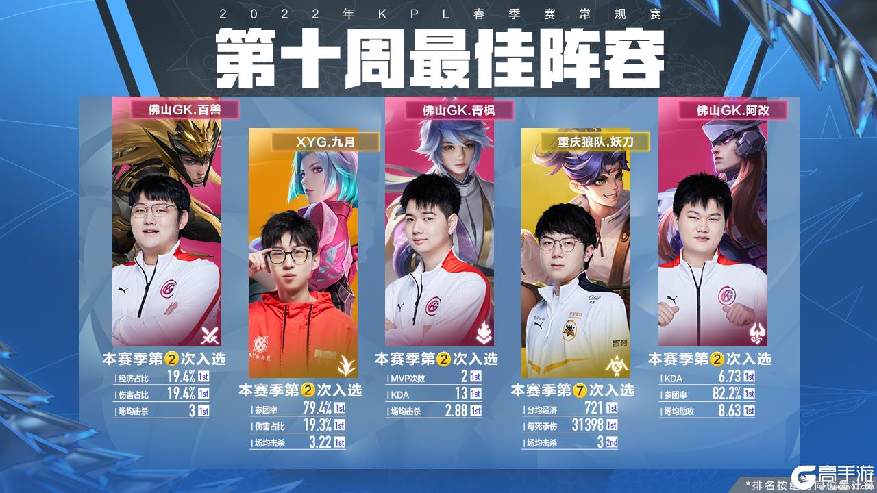 者发布会提