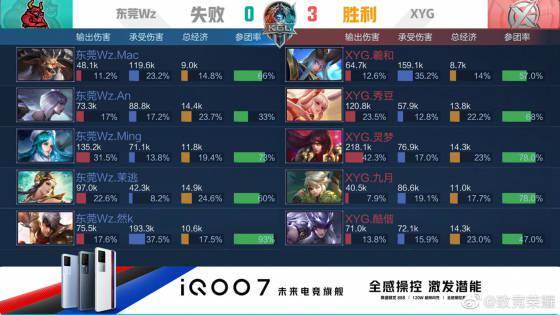 正如德天空